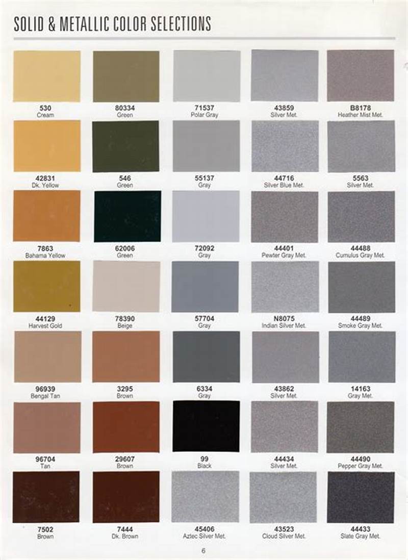 Axalta Paint Code Lookup Color Chart