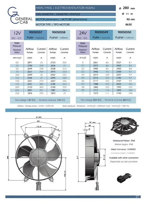 Axial Fan Catalogue