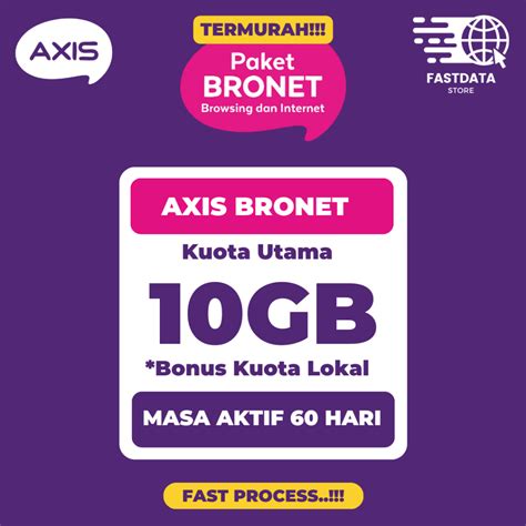 Axis BRONET package