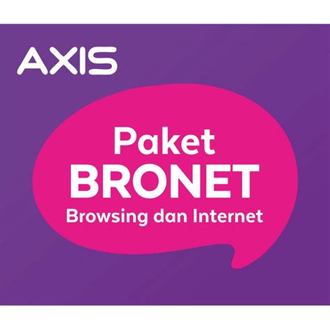 Axis Bronet Package