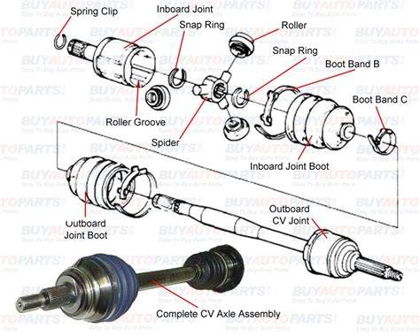 Axle Shaft Components