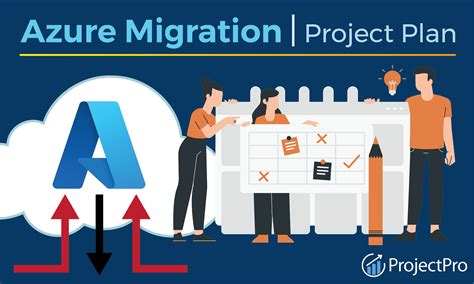 Azure Function Plan Migration