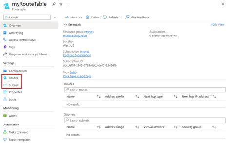 Azure Route Table Error