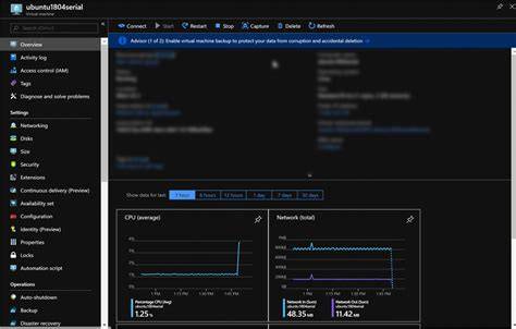 Azure Serial Console