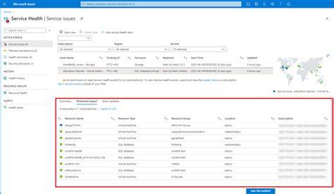 Azure Service Health Dashboard