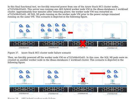 Azure Stack Edge data transfer failure