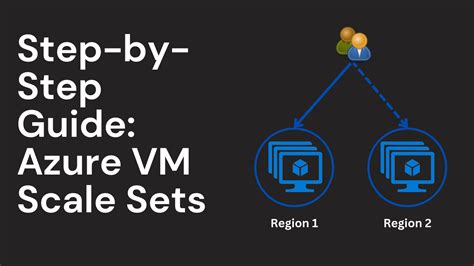 Azure VM Scale Sets troubleshooting