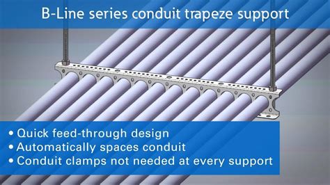 B Line Conduit Supports Catalog