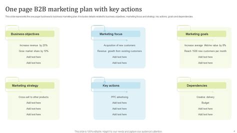 B2b Marketing Templates