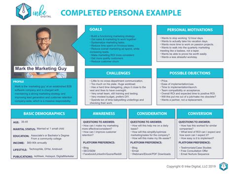 B2b Persona Template