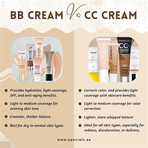 BB CC cream types