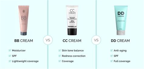 BB vs DD Cream Comparison