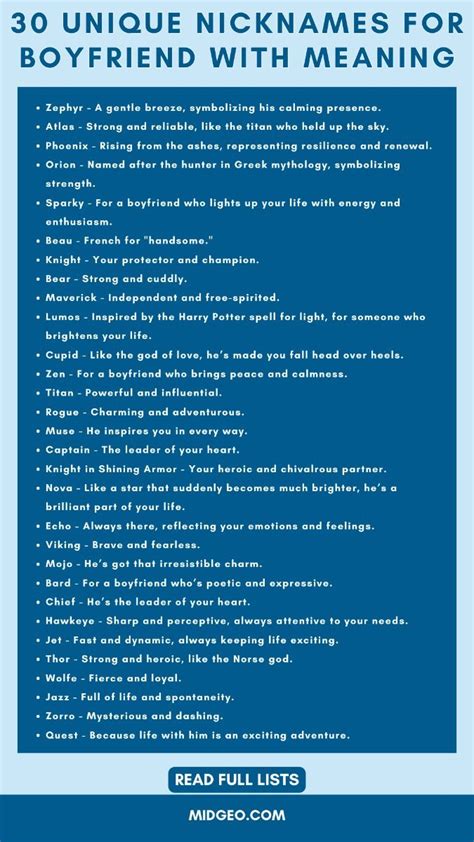 BF Multiple Meanings