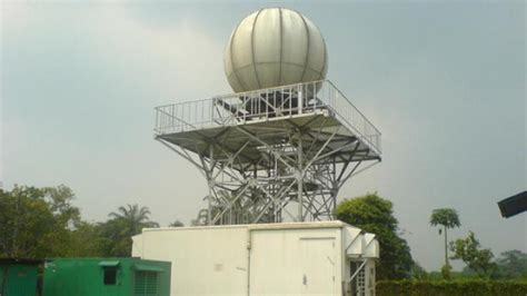 BMKG Radar Cuaca