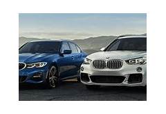 BMW Select Financing