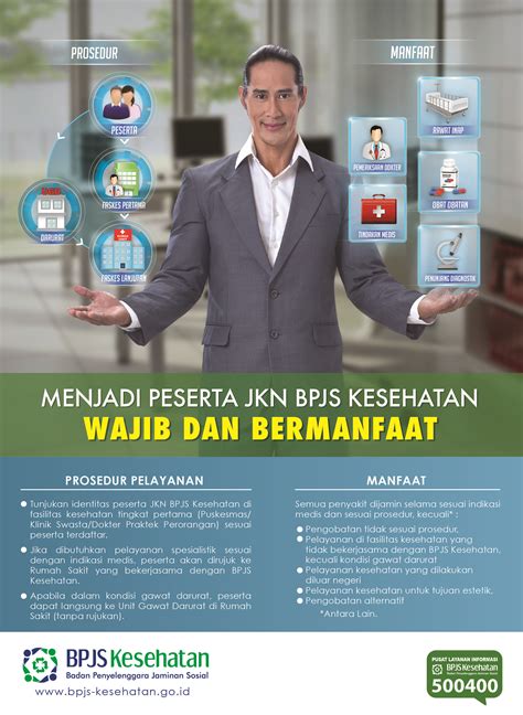 BPJS Kesehatan Facts