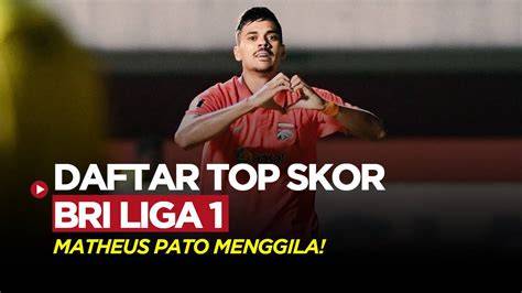 BRI Liga 1 Matheus Pato
