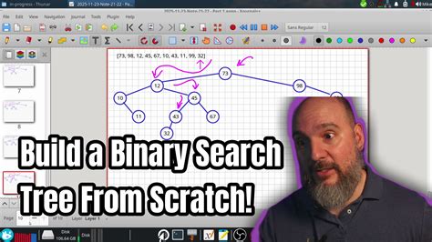 BST search process diagram