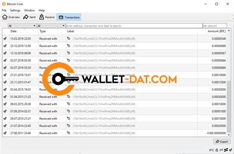 BTC Wallet – 3.08715076 BTC Dat File with Password Hint