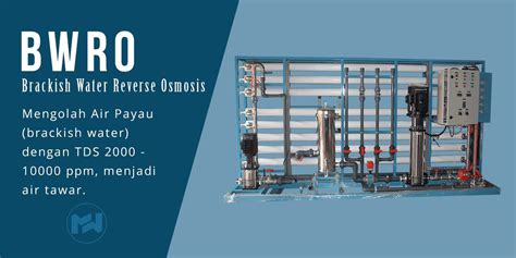 BWRO system illustration
