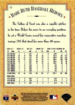 Babe Ruth Career Pitching Stats