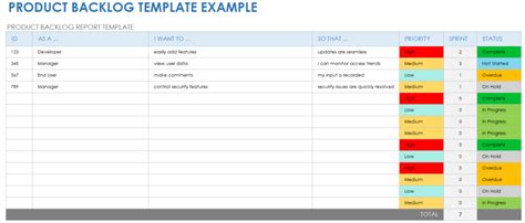 Backlog Excel Template