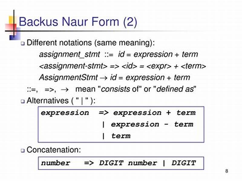 Backus Normal Form