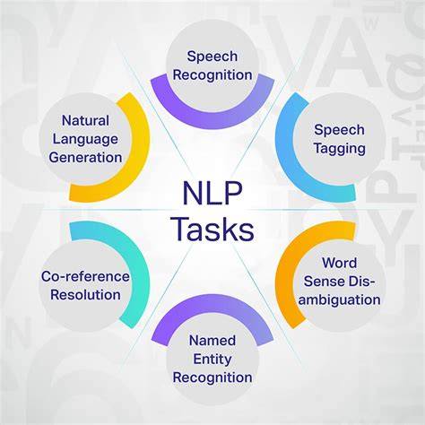 Bagaimana NLP Bekerja