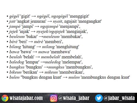 Bahasa Gaul Sunda