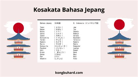 Bahasa Jepang Kamu Dimana in Indonesia