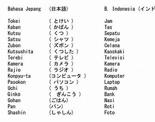 Bahasa Jepang di Dunia