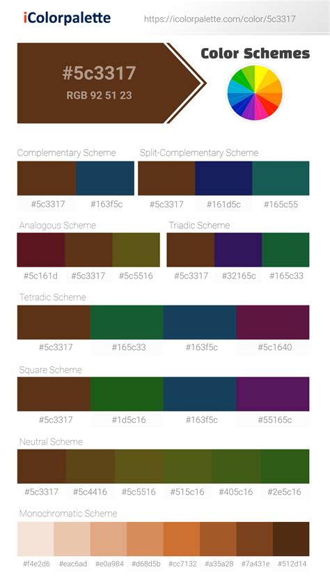 Bakers Chocolate Color Chart