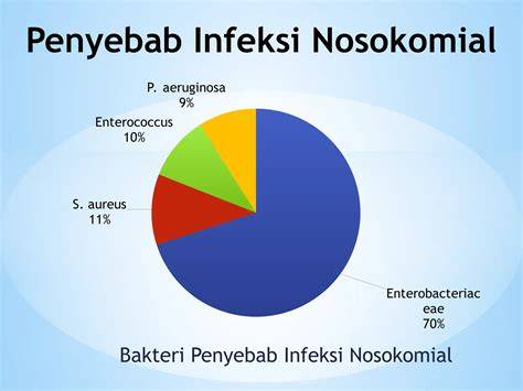 Bakteri Penyebab Infeksi Nosokomial