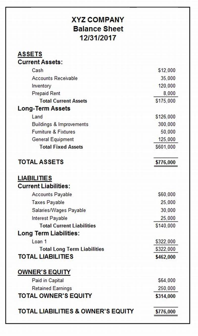 Balance Sheet Example Template