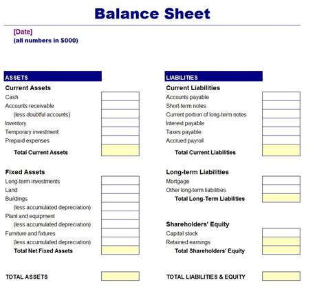 Balance Sheet Template Simple