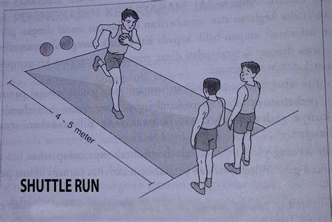 Balik Arah Shuttle Run