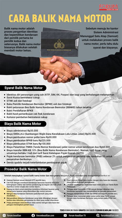 Balik Nama Motor