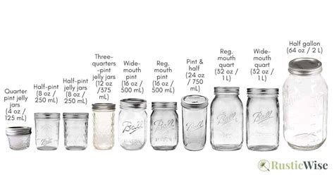 Ball Jars Size Chart