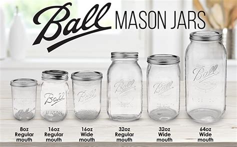 Ball Mason Jar Chart