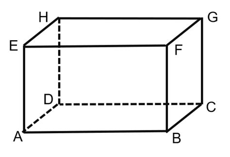 Balok ABCD EFGH