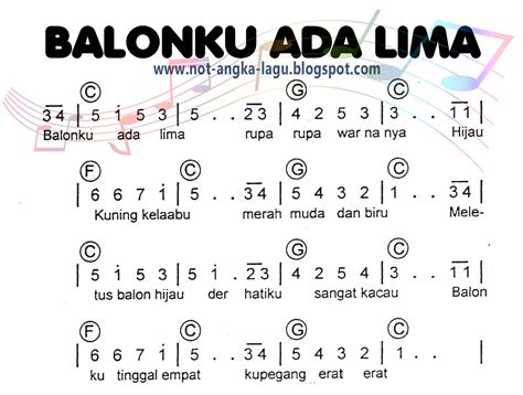 Balonku Ada Lima