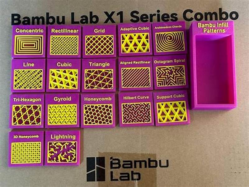 Bambu Studio Strongest Infill Pattern