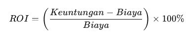 Bandingkan Biaya dan ROI