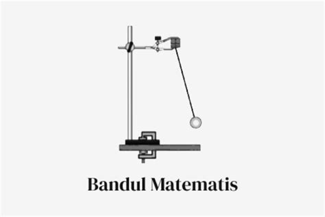 Bandul Matematis