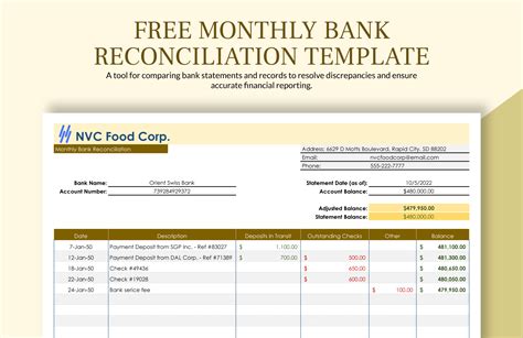 Bank Reconciliation Template Excel Free Download