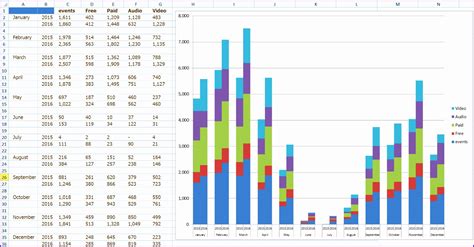 Bar Graph Template Excel