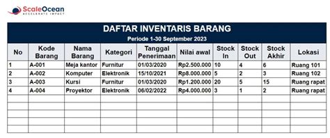 Barang Inventaris