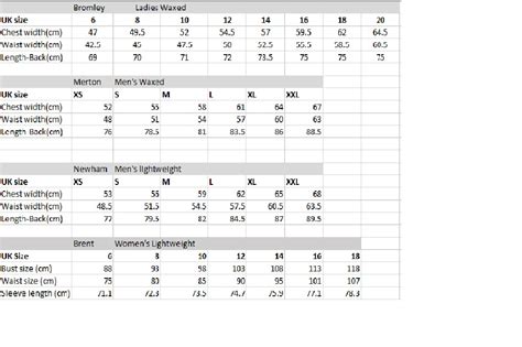 Barbour Ladies Size Chart