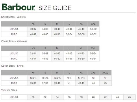 Barbour Size Chart Women