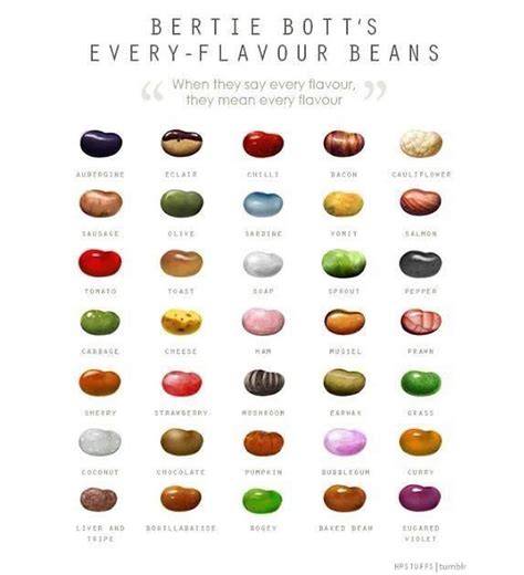 Barry Botts Every Flavor Beans Free Printable